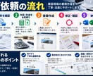 施工計画書や工事書類を作成します 建設現場の書類作成を丁寧に代行します イメージ3
