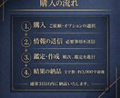 経営判断鑑定・仕事と決断の流れ読み解きます 今の判断は、流れに合っていますか？ イメージ5
