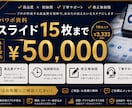 BtoB向け　伝わる資料でプレゼンを成功へ導きます 洗練されたデザインでビジネスを加速させるプレゼン資料作成代行 イメージ1