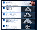 そのイメージを3Dモデルに！複雑形状も対応します 「複雑な形状も、あなたのイメージからカタチに。」 イメージ5