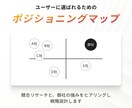 ビジネスの課題解決│成果につなげるHPを制作します 制作会社直伝のノウハウｘプロデザイナーによる高品質なデザイン イメージ4