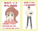 お好きな漫画家さん風タッチアイコン描きます 修正無料！商用OK！色々な絵柄で理想のアイコン作ります！ イメージ3