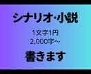 あなたの為の小説を書きます 恋愛・ブロマンス・ロマンシスなど、あなたの為の小説を執筆 イメージ1