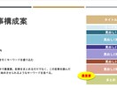 大手企業からの受注実績あり！品質重視の記事書きます 女性現役エンジニアライターが品質重視の記事作成！ イメージ2