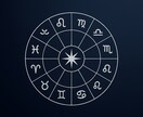 西洋占星術｜3ヶ月の運勢を占います 西洋占星術で直近3ヶ月の運勢を読み、行動計画に落とし込む イメージ1