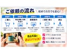 写真を送るだけ！売れる商品画像を作成します Amazon・楽天・Yahoo!・メルカリ対応 イメージ4