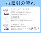 貴方のキャラの立ち絵やアイコンをかっこよく描きます TRPG、ゲーム、動画に！空気感のあるイラストが得意です。 イメージ2