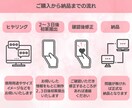 広告バナー制作いたします 思わずタップしたくなるデザインで集客のお手伝いします！ イメージ2