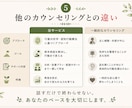 行動分析学で解決！夫婦や人間関係を修復します 変わりたいのに変われない悩みを行動科学の視点で具体的に解決 イメージ5