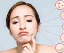 肌が綺麗な秘訣教えちゃいます 乾燥肌がぁ…ニキビがぁ…困っている人必見！！ イメージ1