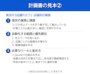 社内で回せるClaude自動化の計画書を作ります 初回3件限定‼️モニター価格✳︎90分面談＋計画書を納品 イメージ3