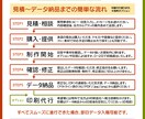 集客の不安を、プロの保証で解消します 「まいても効果がない」チラシは、もうやめにしませんか？ イメージ3