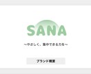 社内プレゼンや学校でのプレゼンの資料を作ります シンプルで見やすいが、どこか独特なデザインのスライドです イメージ1