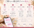 彼の本音と今後を20分チャットで占います 片想い・復縁・音信不通｜リアルタイムで質問しながら恋愛鑑定 イメージ4