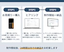 最短当日納品！即日パワポ資料作ります 急なプレゼンも安心。あなたの想いを最速で形にします イメージ3