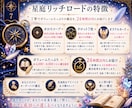 星庭リッチロード 豊かさへの道示します あなたは、どんな方法なら豊かさを受け取りやすいのか。 イメージ7