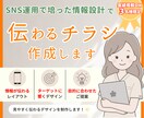 伝わるチラシを制作します 情報を整理した見やすく伝わるデザイン！ イメージ1