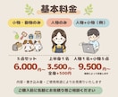 企業・事業者さま向け伝わるカットイラストを描きます 商用利用込み！SNS・Web・広告・冊子に選べる2つのタッチ イメージ3