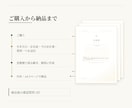 今の仕事を続けるか、星数暦で一問鑑定します 今回の答え・仕事の判断条件・直近の流れを3ページに イメージ6