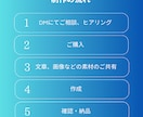 プロ仕様で自社管理しやすいホームページを作成します ご自身で管理できる操作マニュアル ＋ アフターサポート付き イメージ7