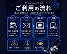 病院奨学金の面接対策を現役採用担当が行います 看護学生向け｜面接練習・志望理由・制度選びまで相談可能 イメージ3