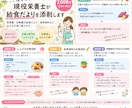 現役栄養士が給食だよりを添削します 保育園勤務の現役栄養士が、伝わる文章に整えます イメージ1
