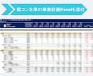 基礎編：外資戦略コンサル在籍者がジョブ対策します 戦略・総合コンサルの内定獲得に向けた実践的ジョブ対策 イメージ8