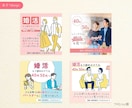 パッと目をひくWeb画像を作成いたします 子ども・女性向けが得意！元保育士デザイナーが作成します イメージ10