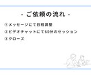 理想に向かって進みたい人へのセッションします 叶えたい理想があるけど行動できない方に向けてアドバイスします イメージ6