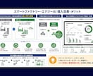 製造業向け技術資料を図解化します 35年の設計経験で複雑な技術資料を分かりやすく見える化 イメージ7