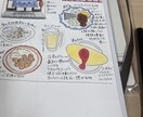 写真をゆるかわイラスト化します 旅行やカフェの思い出を可愛く柔らかい雰囲気でイラスト化します イメージ3