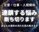 高次元霊視で今のあなたの「人生の流れ」を視ます 今の人生の流れ、高次元で視ます イメージ1
