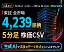 東証全4,239銘柄の5分足株価CSVを提供します OHLCV収録｜生成AI・Python・バックテストに使える イメージ1