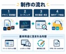 支給デザインからLPを丁寧にコーディングします レスポンシブ対応・制作データ一式を納品します イメージ5