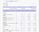外構工事の見積もり診断＆デザイン作成します 見積もりの適正価格診断と理想のデザインをサポート！ イメージ7