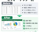 Excel・スプレッドシートを自動化します 面倒な集計・関数・管理表を見やすく・使いやすく改善します！ イメージ6