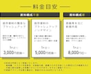 結果につながるPowerPoint資料作成承ります 提案資料、コンペ資料、営業資料、プレゼン資料／パワーポイント イメージ10