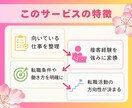 接客から事務職へ｜未経験転職のキャリア相談のります 接客しかなくても成功した私が後悔しない転職先を一緒に考えます イメージ3