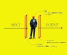何でも図解します 文字だけじゃ伝えきれない情報を発信したいとき イメージ4
