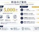 営業研修・提案資料を分かりやすく作成します 現役SVが見やすく伝わる資料を作成 イメージ5
