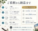 ショート動画の台本を5本作成します 冒頭・本文・締めまで！撮影に使える台本をお届け イメージ3