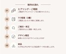 シンプルで洗練されたロゴを丁寧に制作します 思いをカタチにするロゴをご提案します。 イメージ3