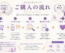 写真2枚で手相鑑定書を作成します 写真2枚で本格手相鑑定書をお届け！ イメージ4