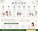 集客につながるLP構成・文章を作成します 何を書けばいいか分からない方も丸ごとお任せ イメージ4