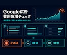 Google広告の急な費用増を切り分けます 変更履歴・予算・検索語句を点検し、止血順を1枚で返却 イメージ1
