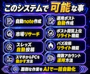 夢の労働0へ！あなた専用の自動化副業作ります スレッズ×note運用を毎日自動で稼働するシステムを教えます イメージ7