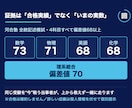 医学部志望の当事者が現状を診断し計画を作ります やる気はあるのに回らない——意志でなく、設計が無いだけ イメージ2