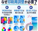 AI・Canva画像を印刷できるデータに整えます CMYK・塗り足し・トンボ付きPDFで納品します イメージ3