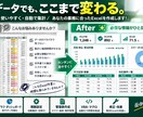 Excel作成・修正・自動化を代行します 集計・管理表・関数・グラフまで対応 イメージ3