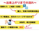 商用利用OK!ちょうどいい似顔絵描きます リアルすぎずデフォルメしすぎない、“ちょうどいい”似顔絵です イメージ8